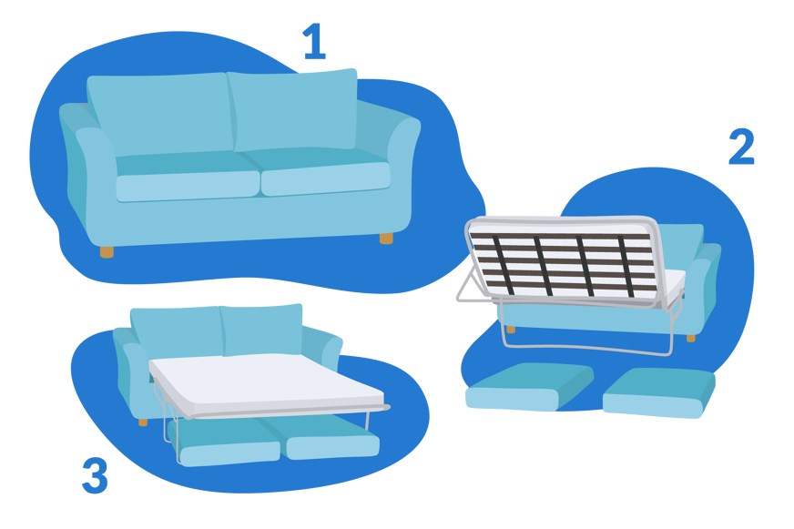 Een slaapbank met uittrekbaar matras